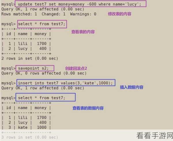 Linux 中 MySQL 命令监控数据库性能的秘籍