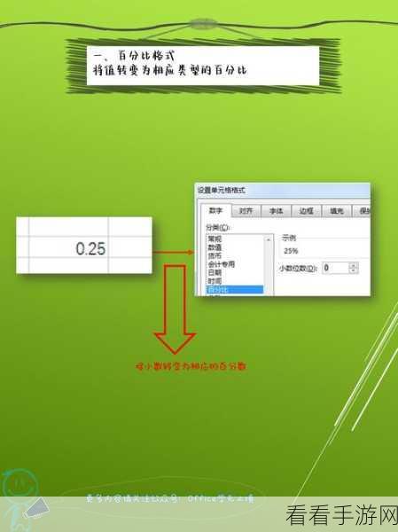 Excel 秘籍，让单元格 0 华丽变身横杠的实用教程