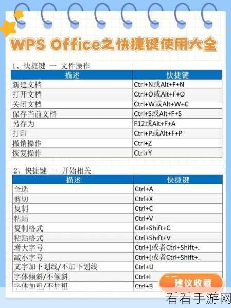 掌握 WPS 文档虚框选表秘籍，轻松提升办公效率