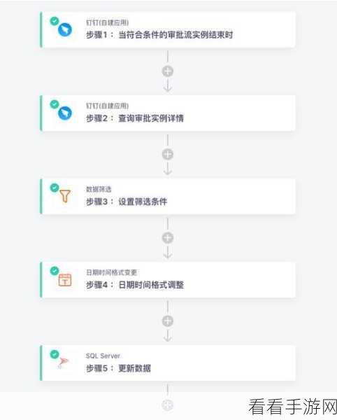 钉钉电脑版表格，轻松筛选有颜色数据的秘籍