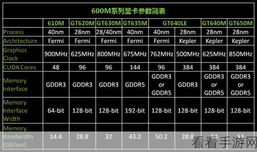 电脑版 EV 加密视频的绝佳方法全解析