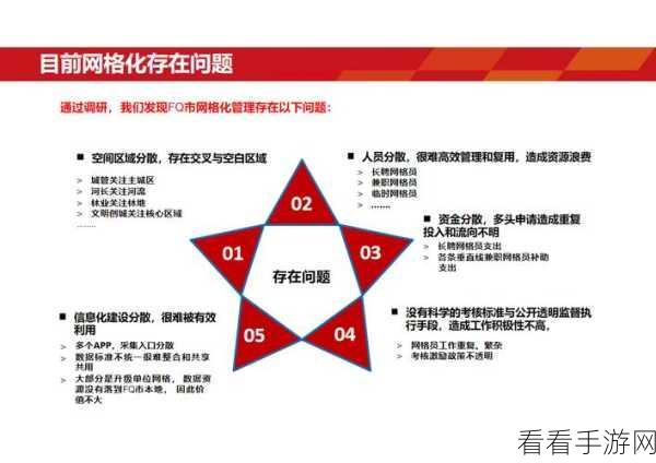 轻松搞定！PPT 幻灯片网格去除秘籍