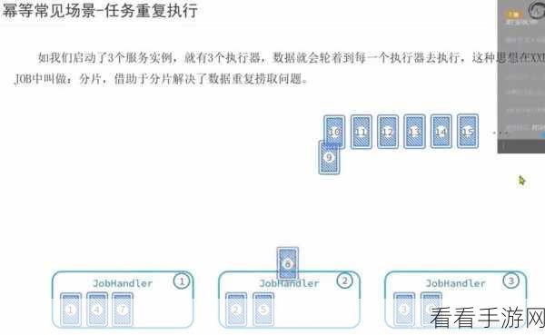 探究 Kafka 消息幂等能否确保一致性之谜