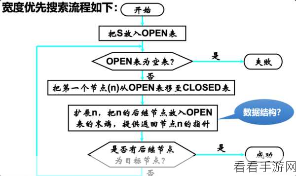 破解 Hive Listagg 处理长字符串的难题