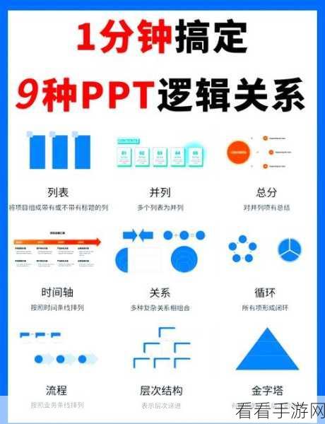 轻松掌握，PPT 中加入附件的秘籍教程