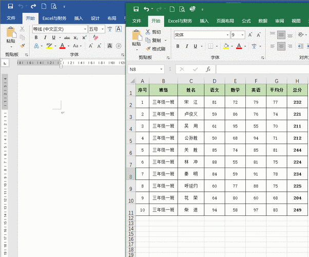 轻松搞定！WPS 中 Word 表格转 Excel 表格且排版如初的秘籍