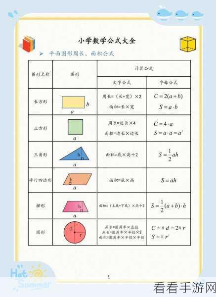 轻松掌握 wolai 插入数字公式的秘籍