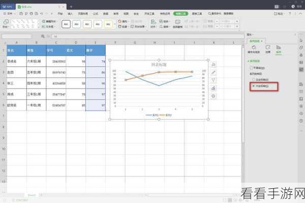 Excel 与 WPS 折线图平滑曲线制作秘籍