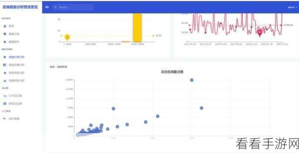 Python Playwright 爬虫性能与资源利用优化秘籍