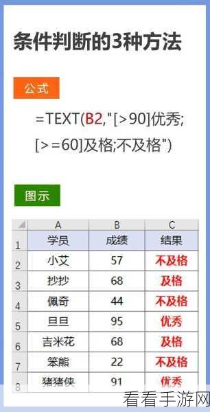 WPS Excel 奇偶数判断秘籍，函数运用技巧大揭秘