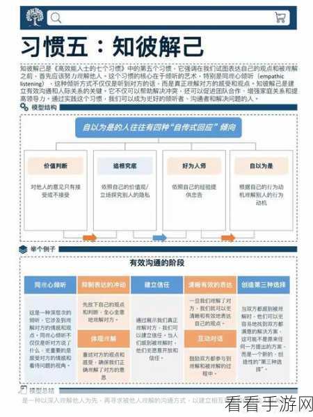 InDesign 图形底层放置秘籍，轻松掌握的高效方法