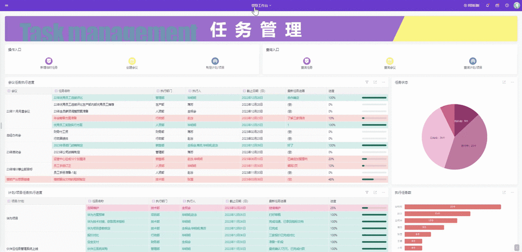 探秘 Kafka ，GroupID 能否实现动态分配？