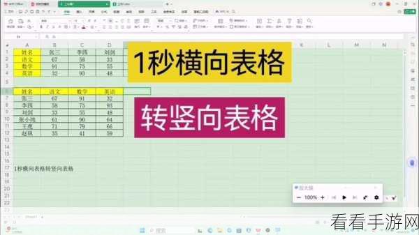 Excel 表格乾坤大挪移，横向秒变竖向秘籍