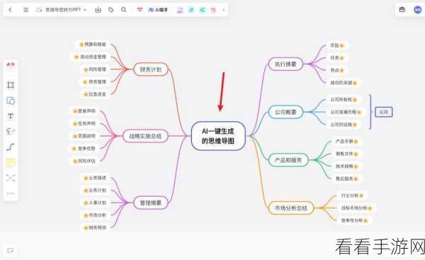 轻松搞定！WPS 思维导图一键清除样式秘籍