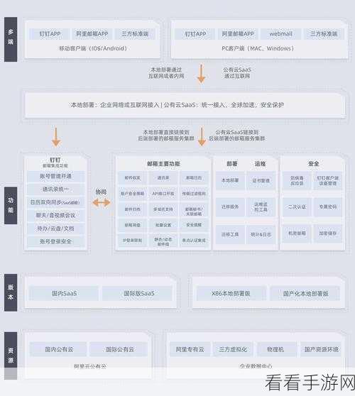 阿里邮箱撤回已发邮件秘籍，方法全解析