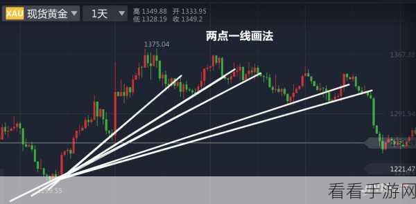 轻松掌握！PPT 墨迹书写的设置秘籍与自由标注技巧