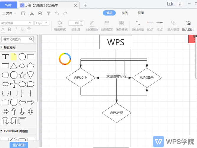 WPS Word 流程图快速连线秘籍大公开