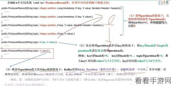 探索 Kafka Producer 参数的限制奥秘