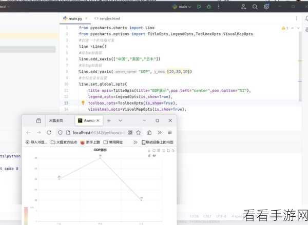 Python 命令行交互中数据可视化的奇妙之旅