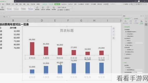 WPS PPT 柱形图形状大变身，详细教程指南