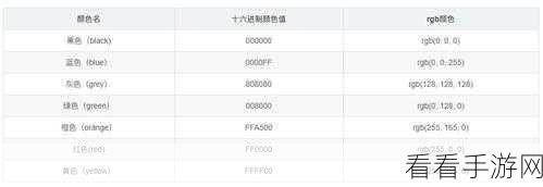 MindNow 文字颜色修改秘籍大公开