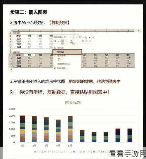 轻松搞定 WPS Excel 三维簇状柱形图制作秘籍