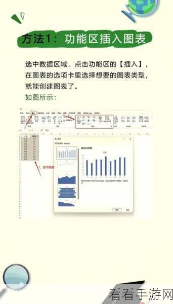 轻松搞定 WPS Excel 三维簇状柱形图制作秘籍