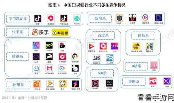 Shotcut 视频模式自定义秘籍，轻松设置专属你的精彩