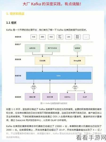 深度解析，Kafka Producer 参数的精妙设置指南