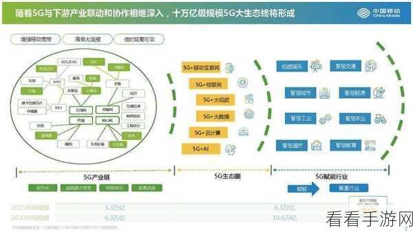 GRPC 和 Kafka 处理海量消息的能力探秘