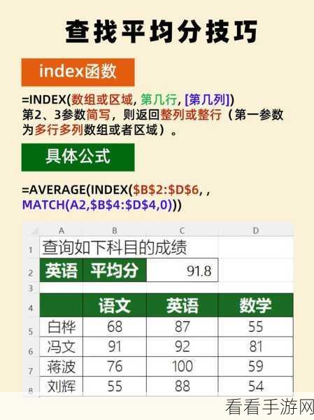 Excel 同列删字秘籍，轻松去除相同字的妙法