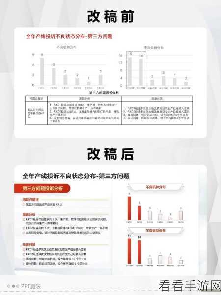 PPT 多图形等距设置秘籍，让布局整齐划一