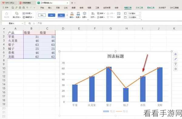 WPS Excel 柱形图柱子形状轻松变，方法全在这！