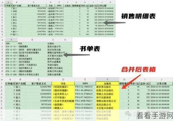 轻松搞定 Excel 相同项汇总！实用教程大揭秘