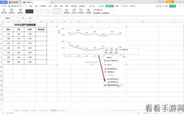 轻松搞定！WPS Excel 散点图无纵坐标图表效果设置秘籍