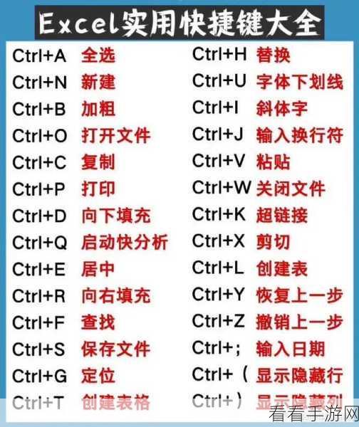 Excel 单元格巧拆分，一分为二的实用秘籍