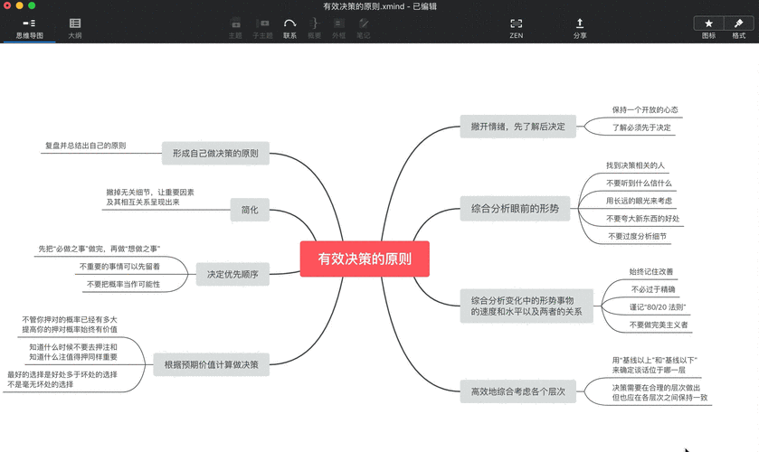 掌握 XMind 子主题合并秘籍，轻松整合思路