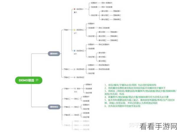 掌握 XMind 子主题合并秘籍，轻松整合思路