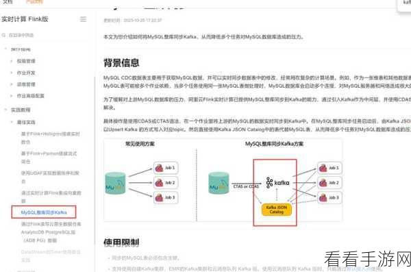 探索 Flink 与 Kafka 的完美集成之道