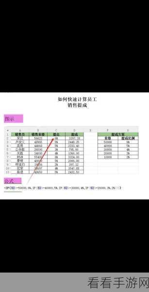 WPS Excel 表格一键美化秘籍大公开