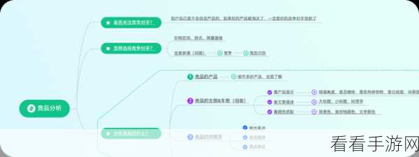 轻松搞定！亿图脑图与 MindMaster 注释删除全攻略