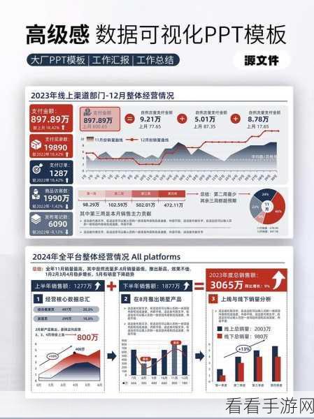 轻松掌握！ClickCharts 图表秒变图像的秘籍