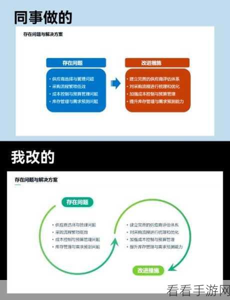 PPT 文字竖排秘籍，轻松掌握独特排版技巧