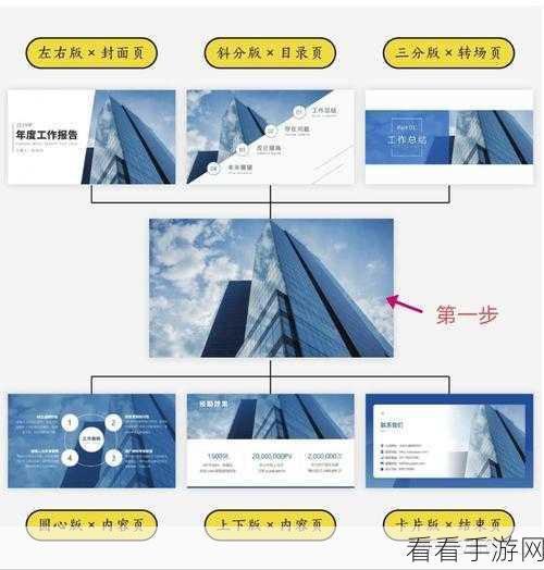 PPT 文本分级秘籍，轻松设置一级二级文本