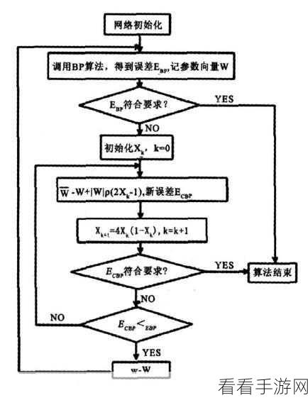 Matlab 高手秘籍，两张图完美融合一图的实战技巧