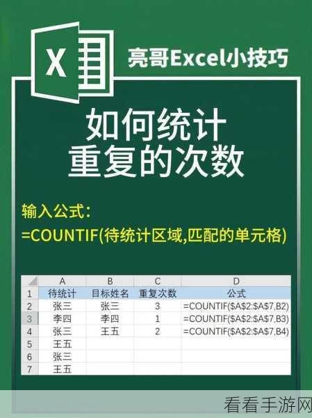 Excel 中轻松统计特定数据出现次数的秘籍