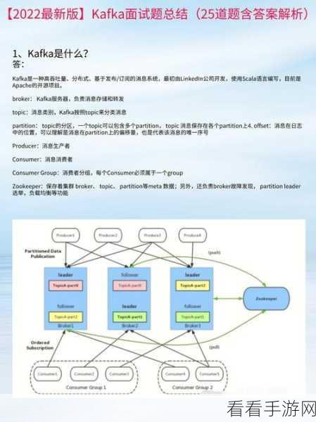 探秘，Nats Kafka 如何左右生产者