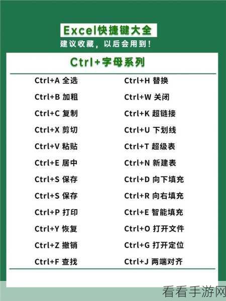 轻松掌握，WPS Excel 迷你图创建秘籍