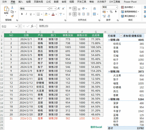 轻松掌握！WPS Excel 数据透视表制作秘籍