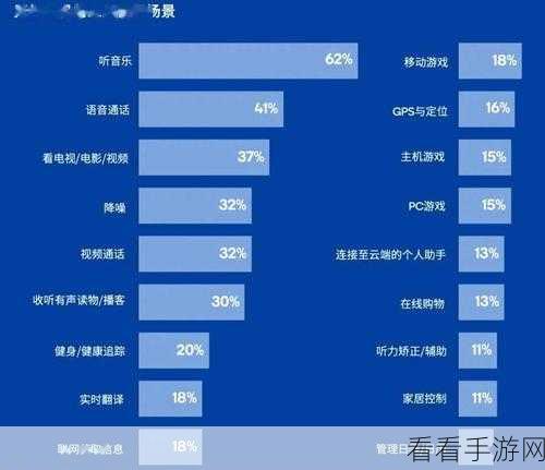 探索 Nats Kafka 中消费者的关键要求